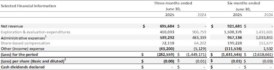 Cannot view this image? Visit: https://images.newsfilecorp.com/files/5945/263446_cd7634b5347bdacd_002.jpg